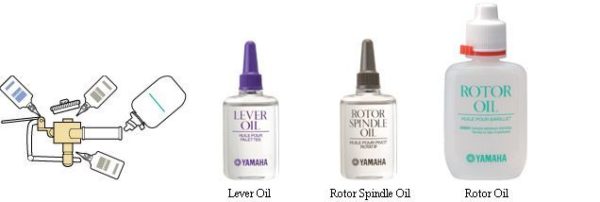 Yamaha ROTOR SPINDLE OIL