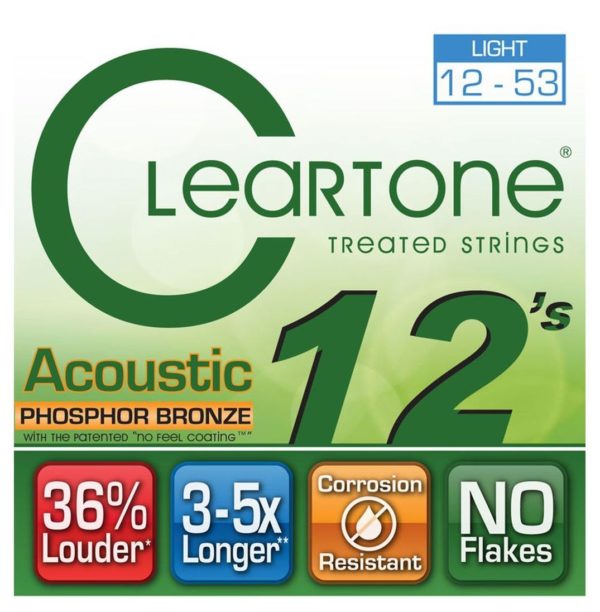 Cleartone 7412