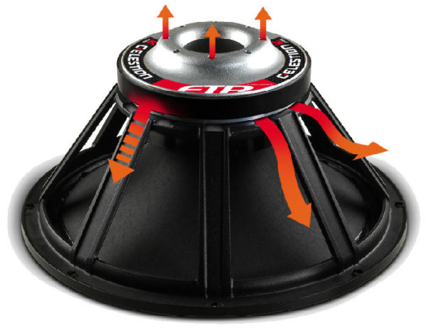 Celestion FTR15-3070C — изображение 2